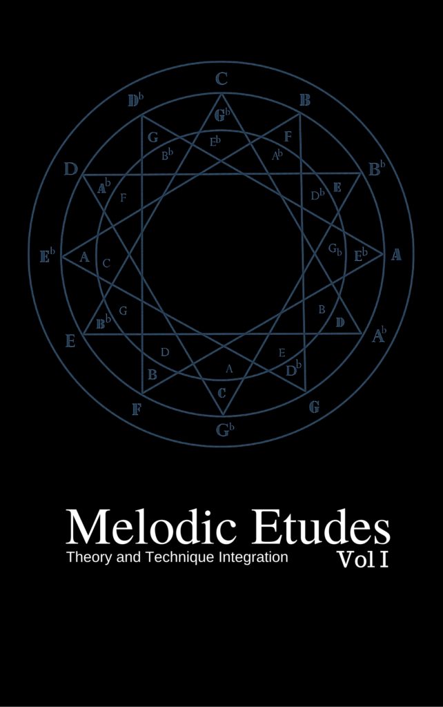 Melodic Etudes I